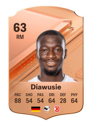 Agyemang Diawusie
