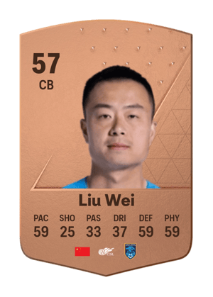 Liu Wei