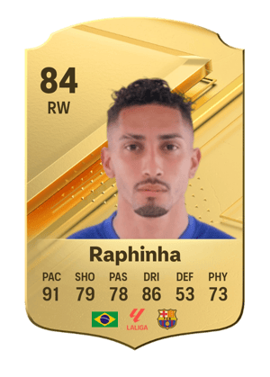 Raphinha