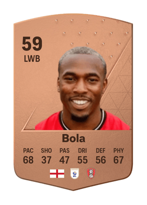 Tolaji Bola
