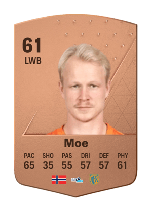 Jeppe Arctander Moe