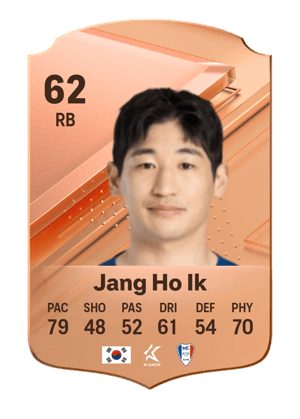 Jang Ho Ik