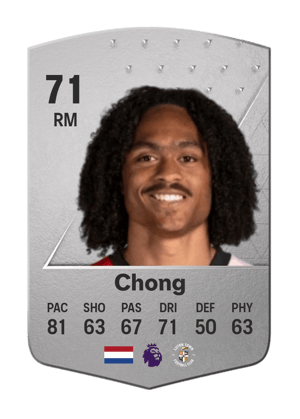 Tahith Chong