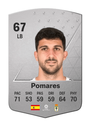 Pomares