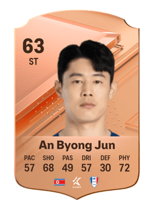 An Byong Jun