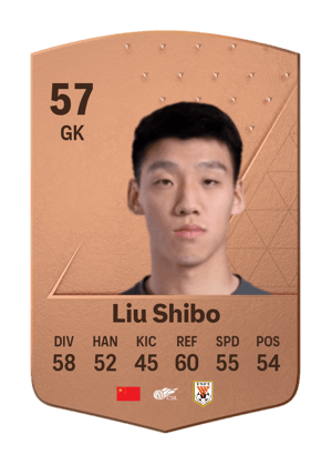 Liu Shibo