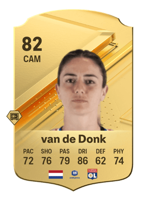 Daniëlle van de Donk