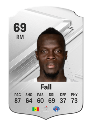 Mamadou Fall