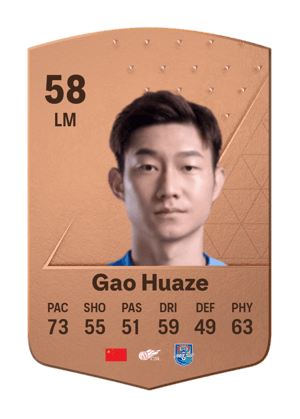 Gao Huaze