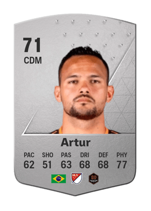 Artur