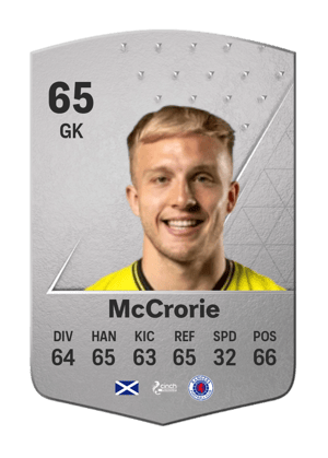 Robby McCrorie
