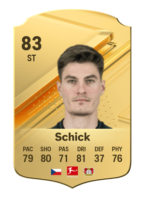 Patrik Schick