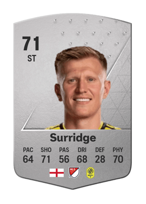 Sam Surridge