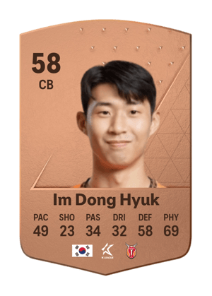 Im Dong Hyuk