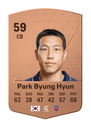 Park Byung Hyun