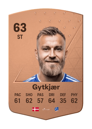 Frederik Gytkjær