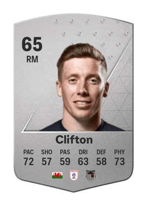Harry Clifton