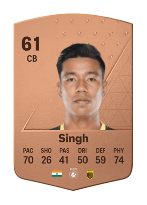 Chinglensana Singh