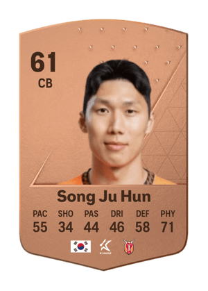 Song Ju Hun