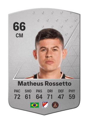 Matheus Rossetto