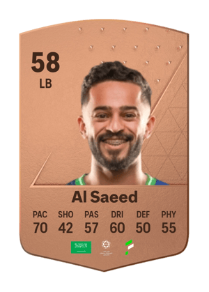 Mohammed Al Saeed