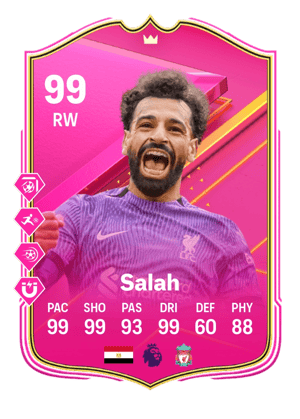 Mohamed Salah