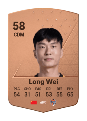 Long Wei