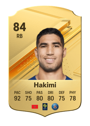 Achraf Hakimi