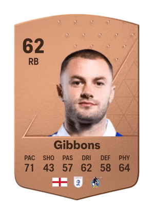 James Gibbons