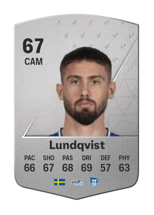 Ramon Pascal Lundqvist