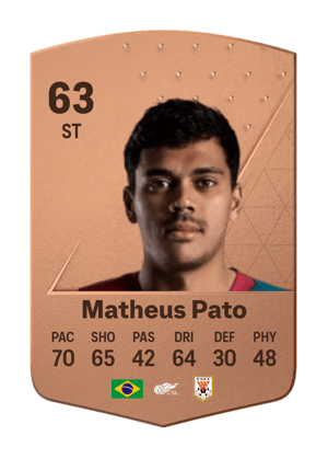 Matheus Pato