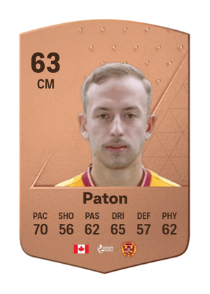 Harry Paton