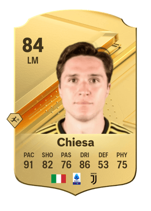 Federico Chiesa