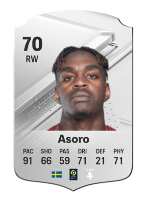 Joel Asoro