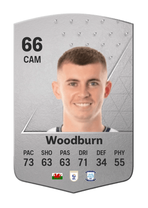 Ben Woodburn