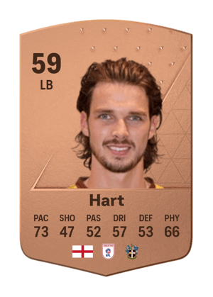 Sam Hart