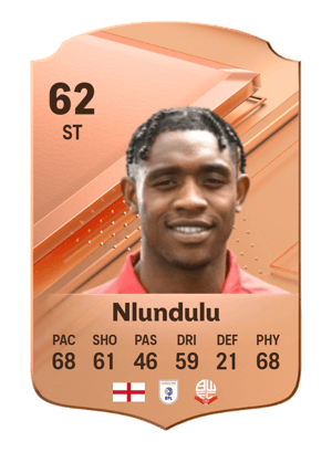 Dan Nlundulu