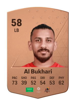 Abdulelah Al Bukhari