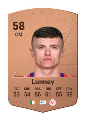 JJ Lunney