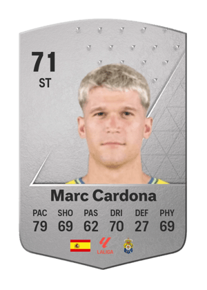 Marc Cardona
