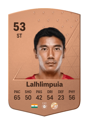 Daniel Lalhlimpuia