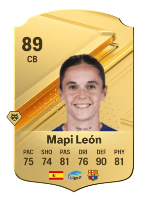 Mapi León