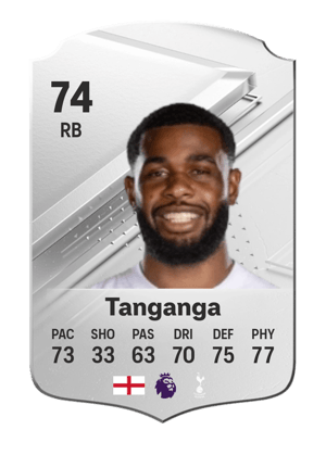 Japhet Tanganga