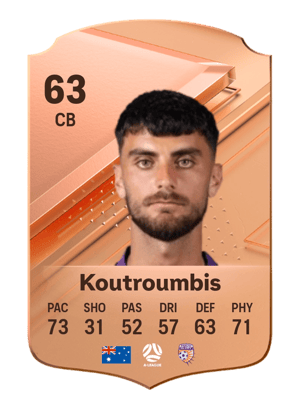 Johnny Koutroumbis