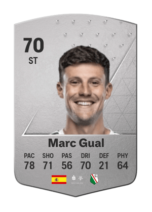 Marc Gual