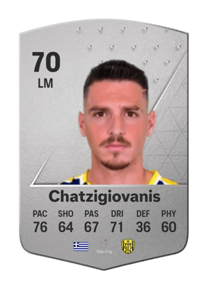 Anastasios Chatzigiovanis