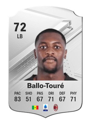Fodé Ballo-Touré
