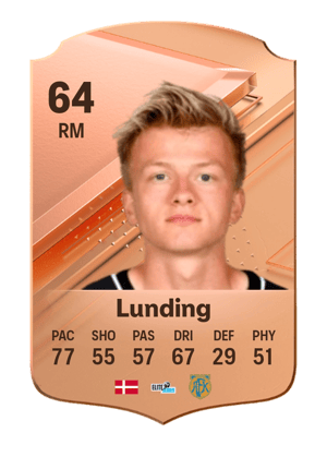 Kasper Lunding