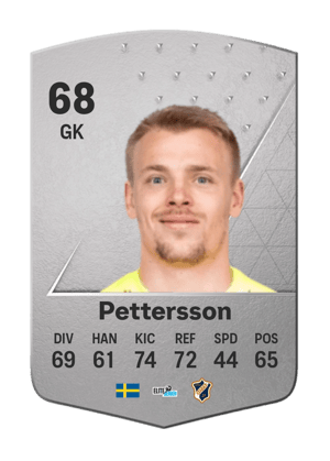 Isak Pettersson
