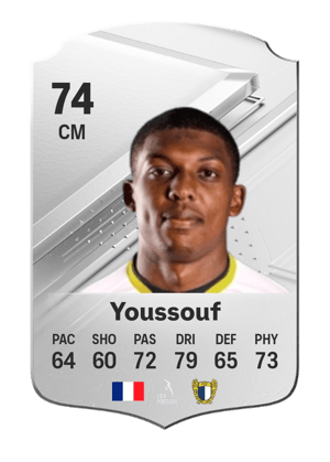 Zaydou Youssouf